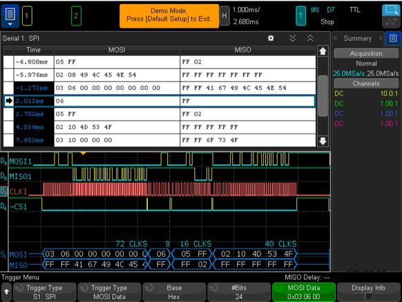 嵌入式软件包(D4000GENB)
