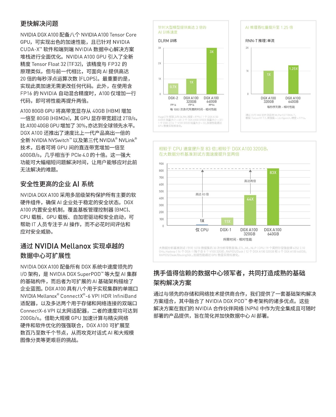英伟达A100服务器-图片-1.jpg